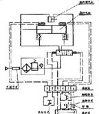 液體灌裝機電氣路控制圖