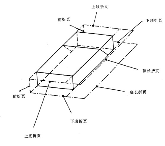 小型薄膜包裝機(jī)平面示意圖