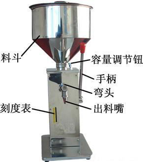 小型定量膏體灌裝機結構圖