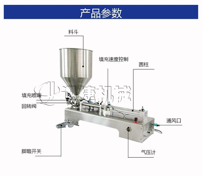 6單頭膏體500.jpg