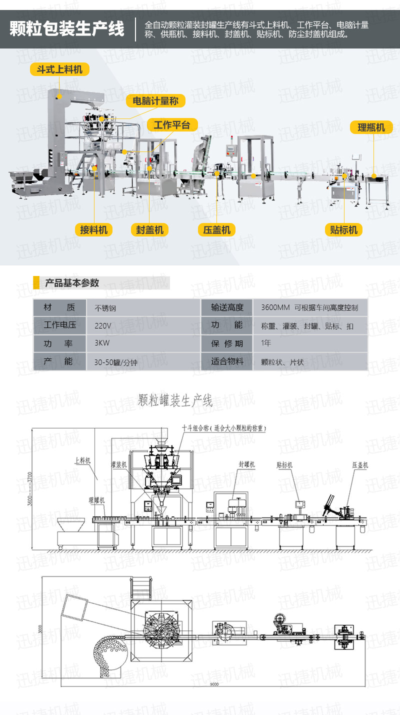 顆粒包裝機生產(chǎn)線迅捷_01.jpg