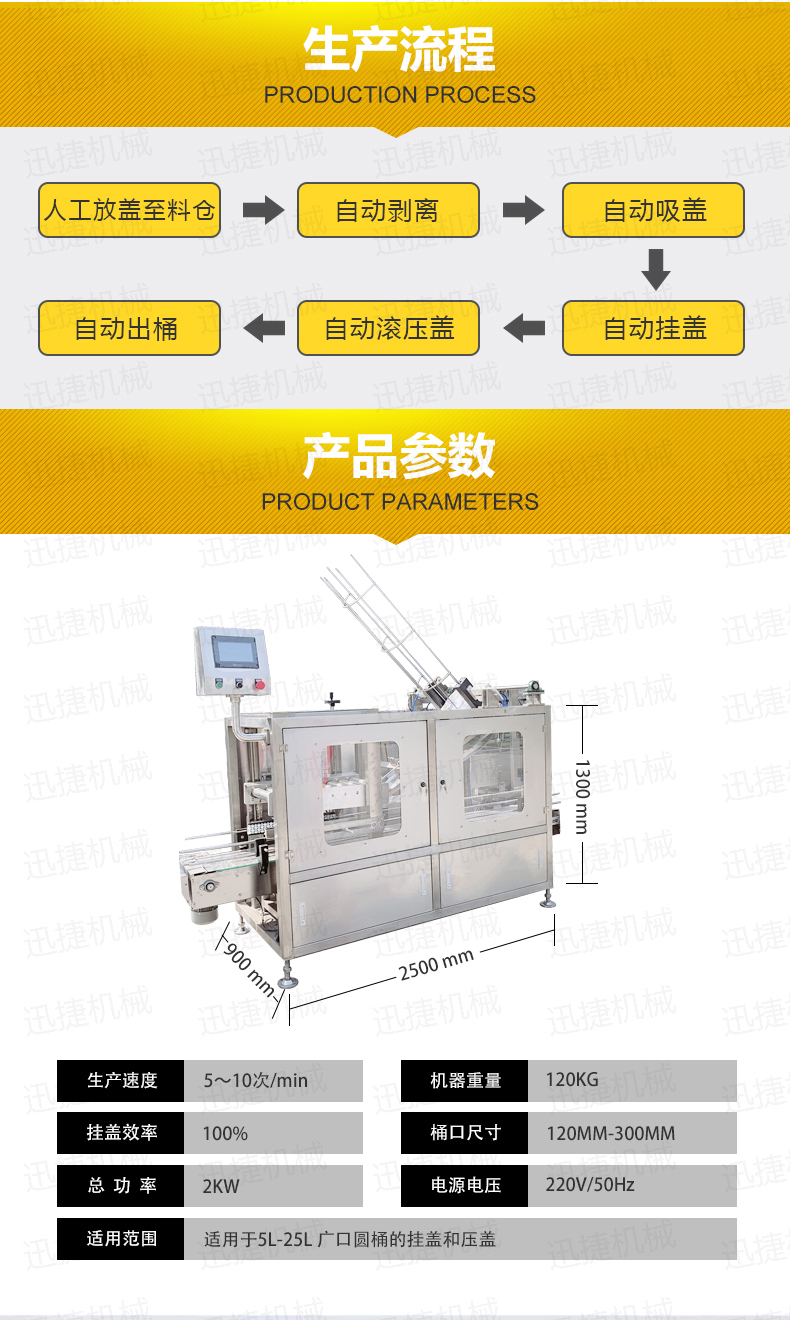 廣口桶自動壓蓋理蓋機(jī)詳情頁迅捷_05.jpg